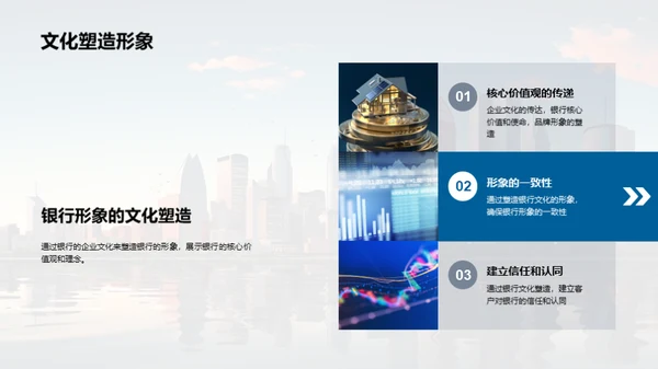 塑造银行企业文化
