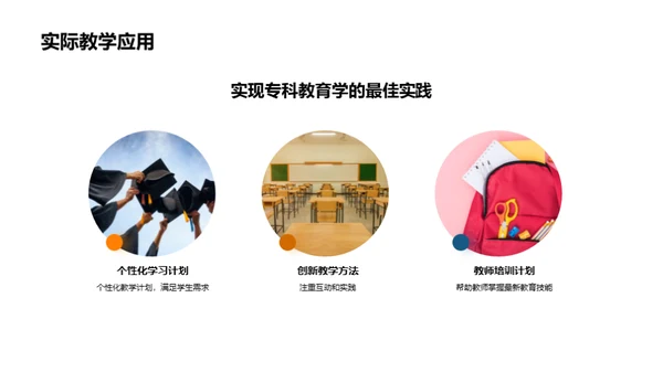 专科教育学探索