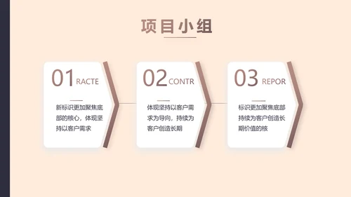 创意时尚美发教学工作总结动态PPT