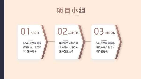创意时尚美发教学工作总结动态PPT