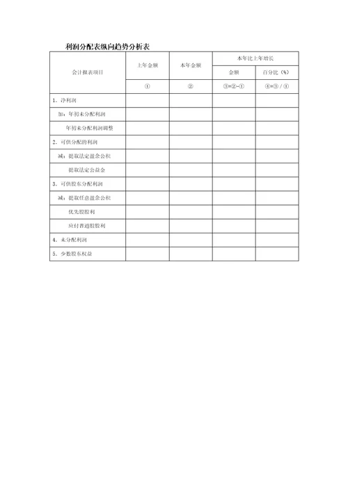 小企业财务报表模板全共20页