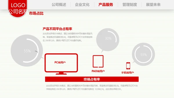 新员工入职培训HR模板