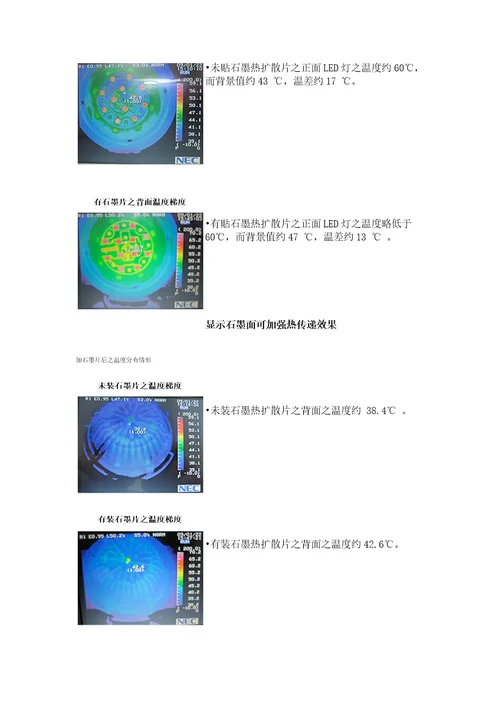 导热石墨片在led单灯上的应用一