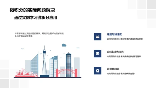 微积分教学讲座PPT模板