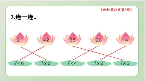 人教版小数二年级上册6单元课本练习十七（课本P73-74页）ppt12页