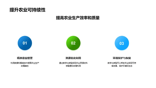 掌握农业数字化