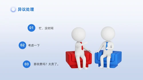 蓝色商务3D小人销售PPT销售培训