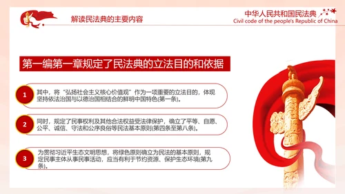 中国首部民法典解读PPT模板