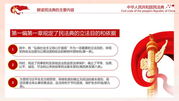 中国首部民法典解读PPT模板