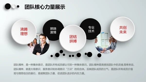 季度半年月度工作总结汇报述职报告PPT