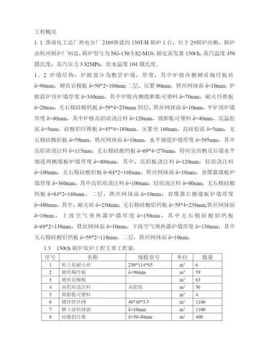 130吨h煤粉锅炉筑炉工程施工方案.docx