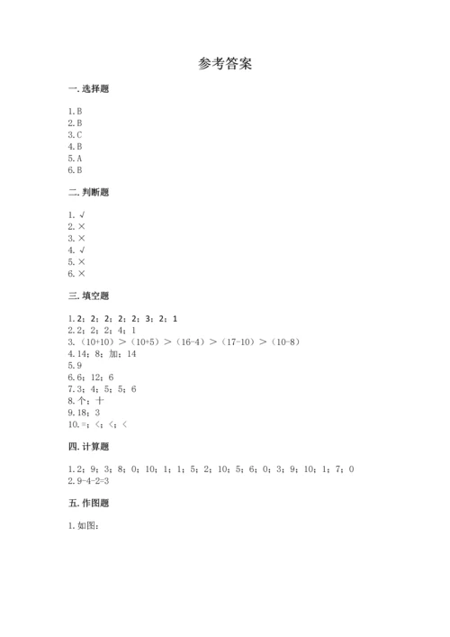 2022人教版一年级上册数学期末测试卷含完整答案（历年真题）.docx