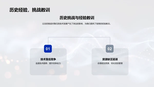 年度IT技术汇报