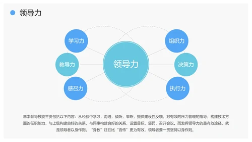 极简几何形状灰底新人入职员工简介自我介绍PPT模板