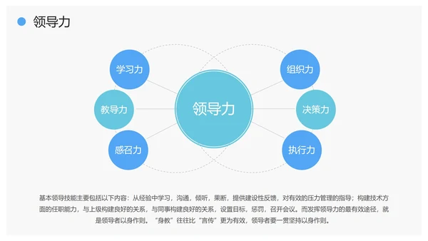 极简几何形状灰底新人入职员工简介自我介绍PPT模板