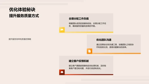 客户服务策略提升PPT模板