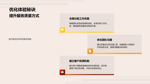 客户服务策略提升PPT模板