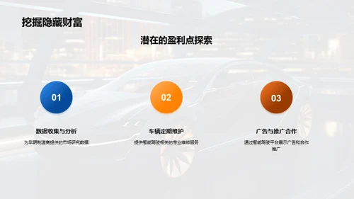 智驾新车型探索
