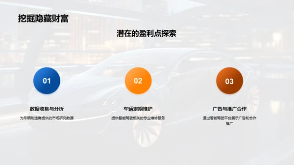 智驾新车型探索