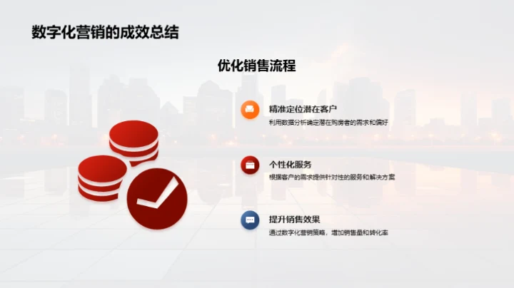 数字化营销：房产新力量