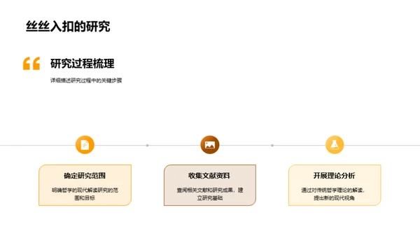 哲学新解：未来视角