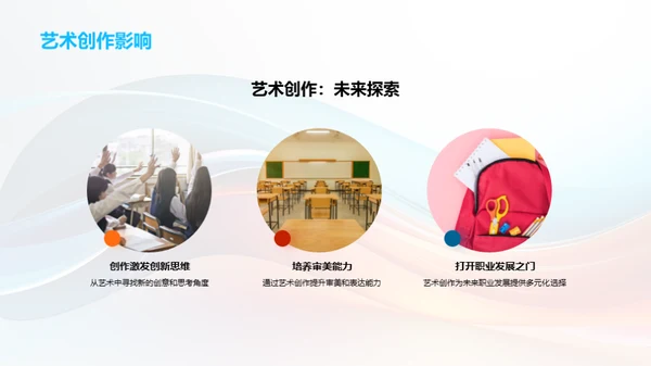 创意之源：艺术学与我