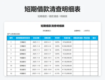 短期借款清查明细表