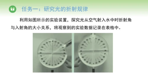 2024-2025学年人教版物理八年级上册4.4光的折射课件（31页ppt）