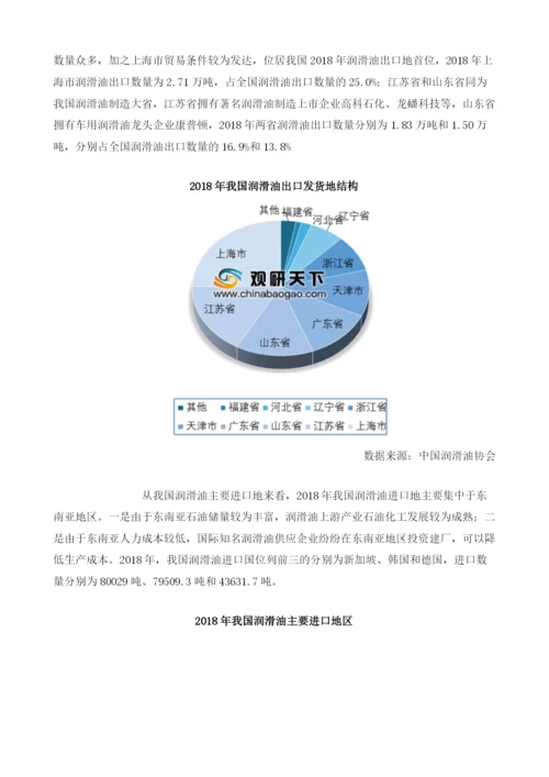 全球润滑油行业需求量呈上升态势我国进口主要来自东南亚.docx