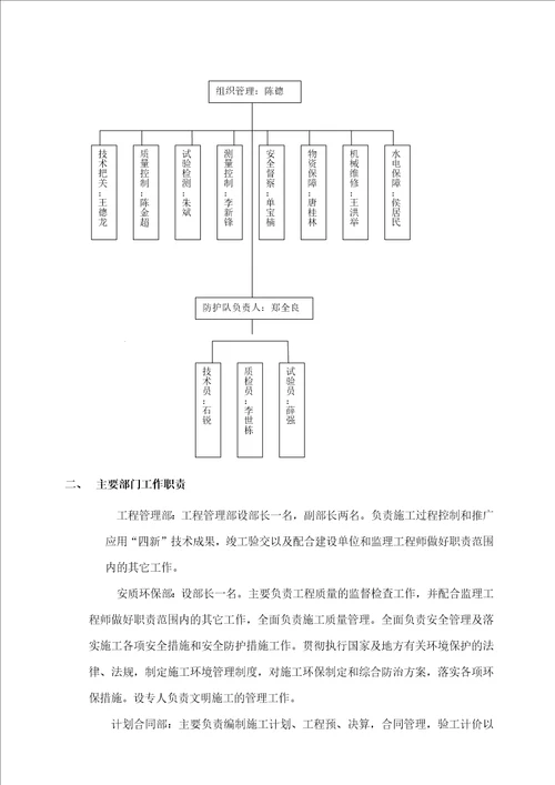 路基土防护工程