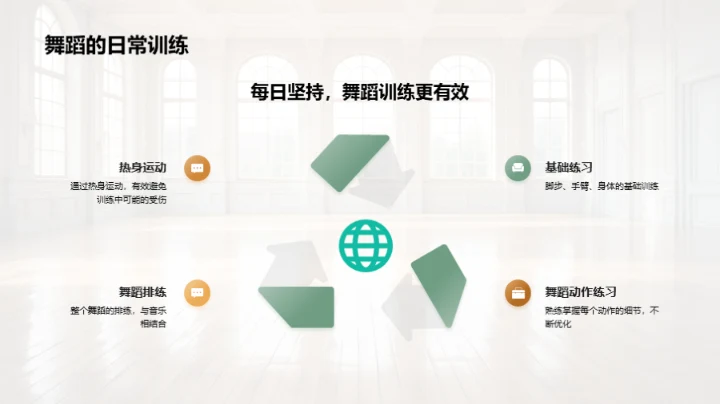 舞蹈之美与力量