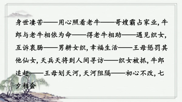 部编版五年级上册语文 11 牛郎织女（二） 课件