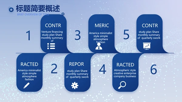 蓝色科技感励志工作述职报告商务动态PPT模板