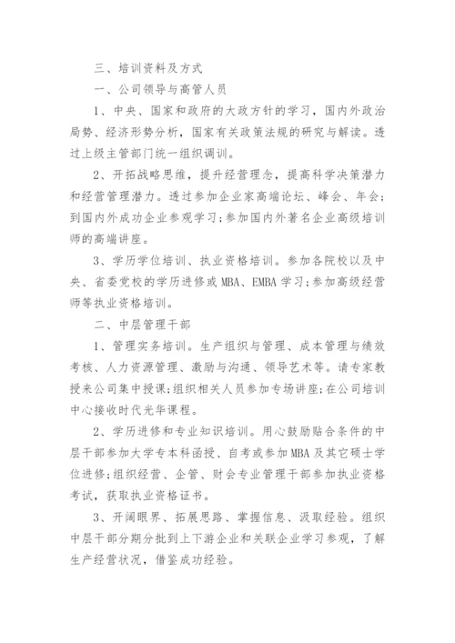 职业技能培训方案1.docx