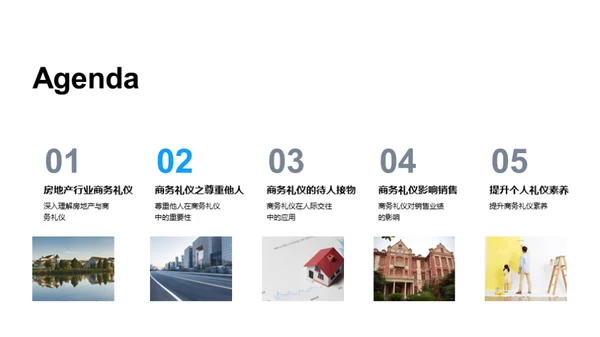 礼仪魅力在房产销售中的作用