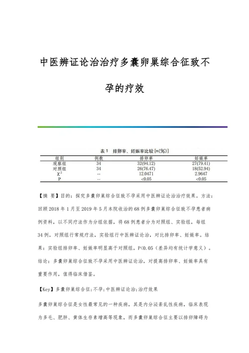 中医辨证论治治疗多囊卵巢综合征致不孕的疗效