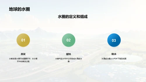 商务风教育培训教学课件PPT模板