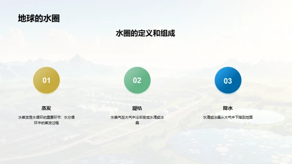 商务风教育培训教学课件PPT模板