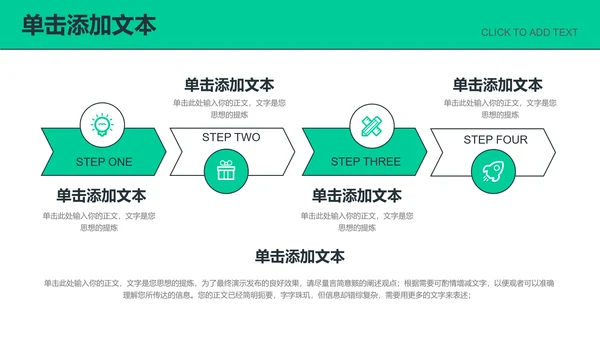 绿色扁平风格碳中和PPT演示模板