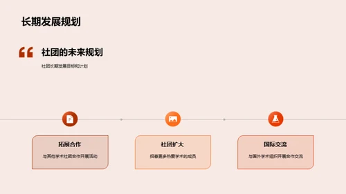 社团路演大剖析