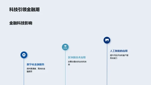 金融风云20XX回顾