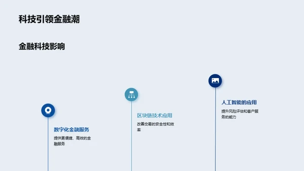 金融风云20XX回顾