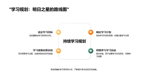 硕士论文深度解读