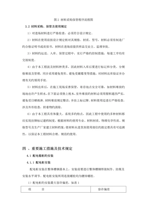 电气专项综合施工专题方案厂房.docx