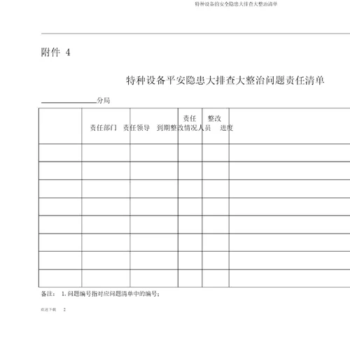 特种设备的安全隐患大排查大整治清单