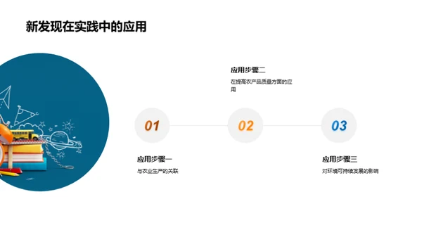 农学新理论与实践