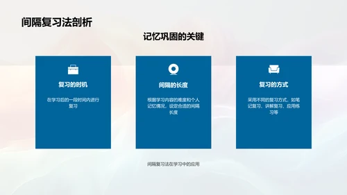 一年级学习方法分享