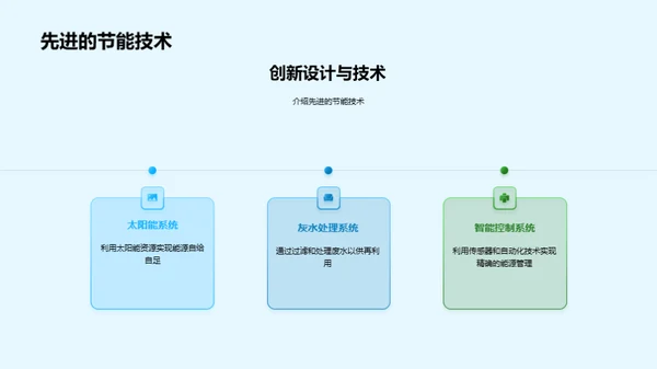 探索绿色建筑