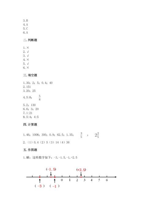 小学数学试卷六年级下册期末测试卷附完整答案（夺冠）.docx