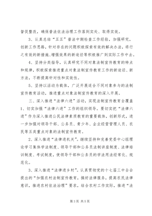 某镇普法依法治理年度工作计划 (2).docx